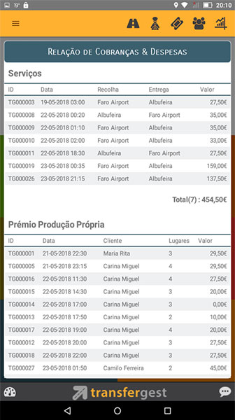 Aplicação gestão de cobranças